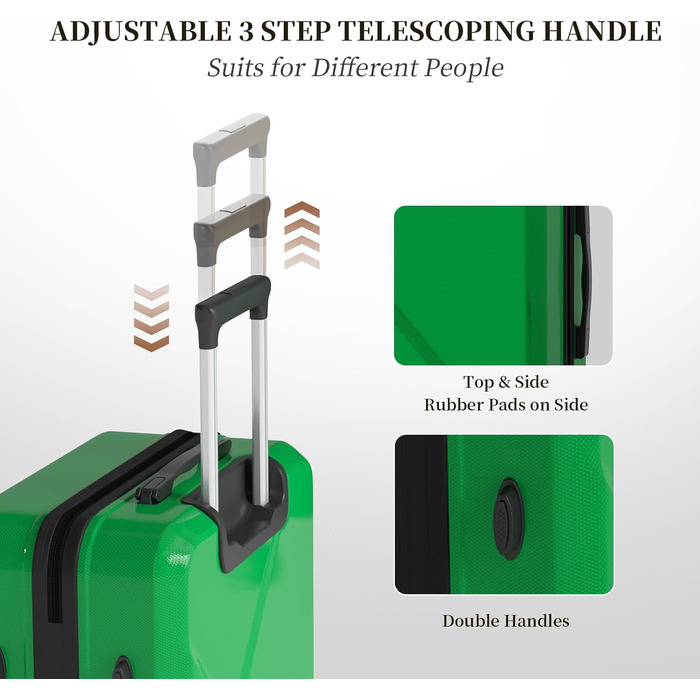 Набір валіз Ystyle Kofferset 5 шт: 12', 18', 20', 24', 28' + косметичка, ABS, 360° колеса, TSA-замок, для подорожей, Європа, круїз, навчання за кордоном, м'ятний колір