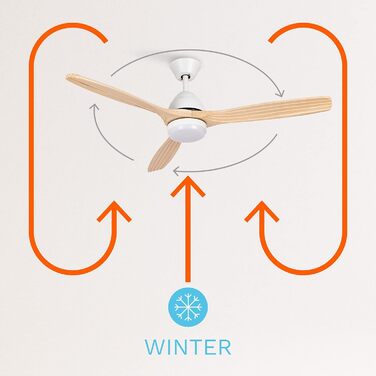 Стельовий вентилятор CREATE Windcup з підсвіткою та пультом ДУ, білий, дерев'яні лопаті, 40W, Ø132см, DC-мотор, 6 швидкостей, літній/зимовий режим