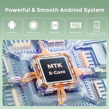 MP3-плеєр з Bluetooth та Wi-Fi, 4