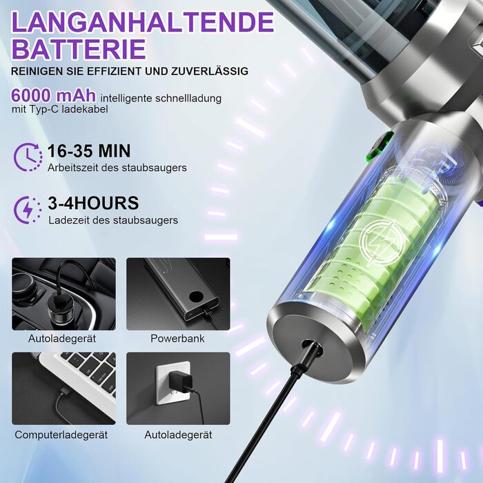 Бездротовий ручний пилосос RABIGALA 4-в-1, 25000PA, акумуляторний, для автомобіля та дому, електропілювач, фіолетовий