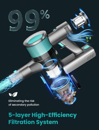 Бездротовий пилосос Dzaki 45000Pa з дисплеєм, антизаплутувальною насадкою та тривалою роботою для твердих поверхонь, килимів та шерсті тварин (блакитний)