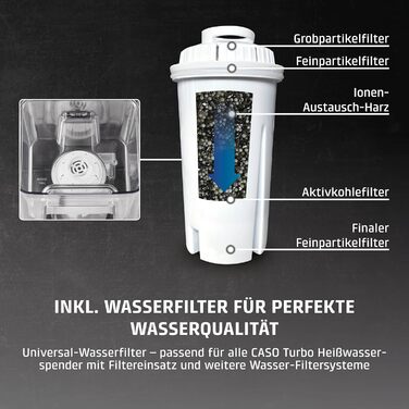 CASO HW 660 Hot Water Dispenser - Test Result: very good - hot water in seconds - saves up to 50% energy compared to kettles - 8 volume settings - kettle with temperature control