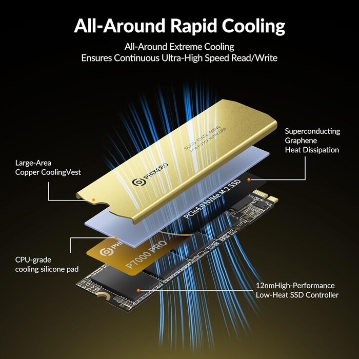 SSD Phixero P7000Pro 1TB M.2 NVMe PCIe Gen4x4 - 7000 МБ/с | Для PS5, геймінгу та редагування відео