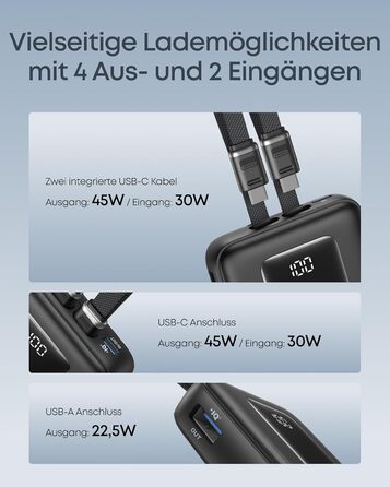 Anker Zolo Powerbank 20000mAh 45W: Зовнішній акумулятор з USB-C кабелем для iPhone, Samsung, MacBook (Чорний)