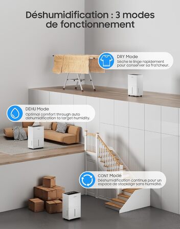 Електричний осушувач повітря 20 л/день – потужний, енергоефективний, портативний, з 3 режимами та регулюванням вологості, для дому