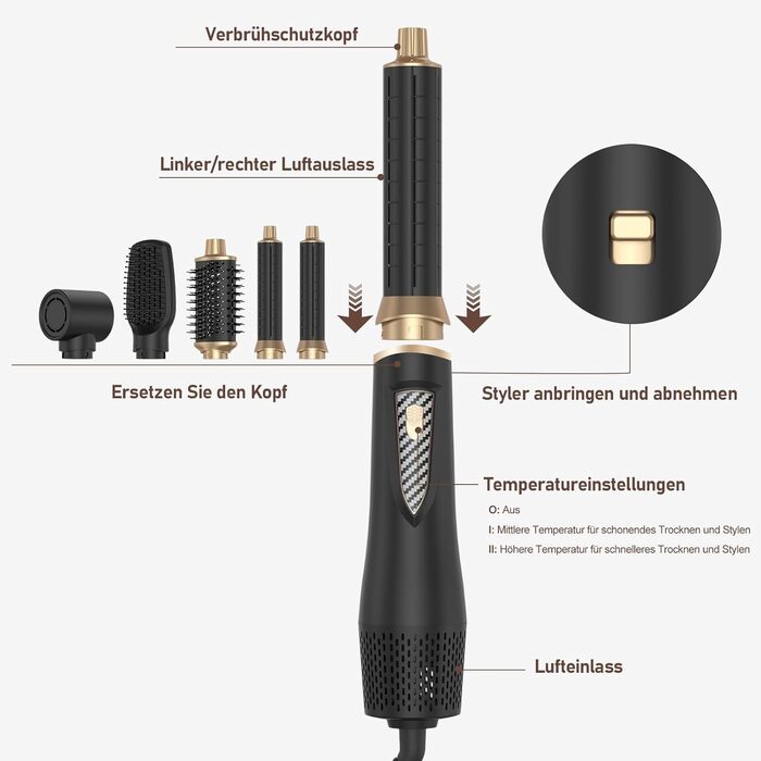 Набір мультистайлер для волосся 5 в 1 Warmluftbürste: фен, плойка, випрямляч, набір для локонів, 1000W