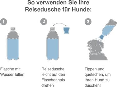 Автокрісло для собак Kurgo Rover, чорно-синій колір, до 9 кг, з автогуртком, проста установка