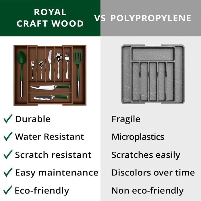 Органайзер для столових приладів ROYAL CRAFT WOOD з бамбука, 9 відділень (20x17.5 см), коричневий