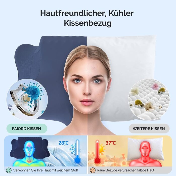 Подушка для шиї FAIORD, подушка з піною з пам'яті, ергономічна подушка для шиї, подушка для сну на боці, на спині та на животі (Темно-синій, 64 x 39 x 13 см)