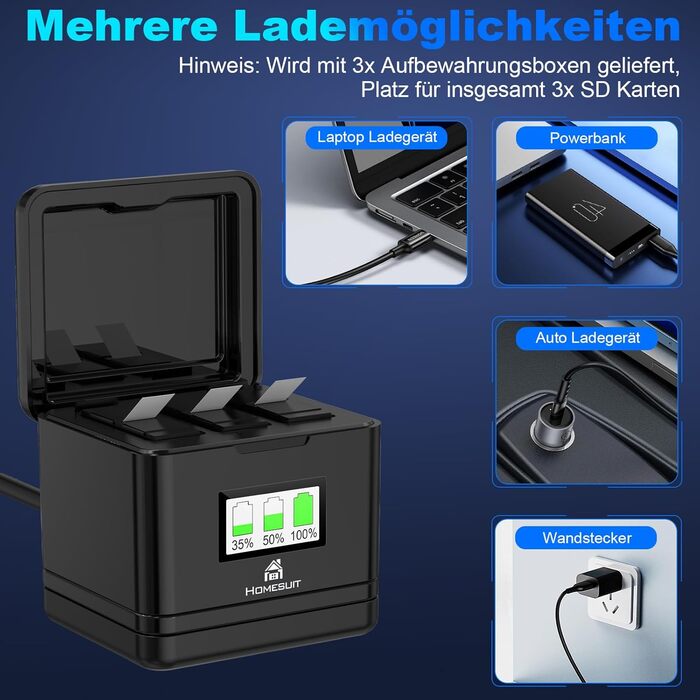 Набір акумуляторів Insta360 X5 Homesuit (3x 2850mAh + Dual-Slot LED зарядний пристрій) + Micro SD картки