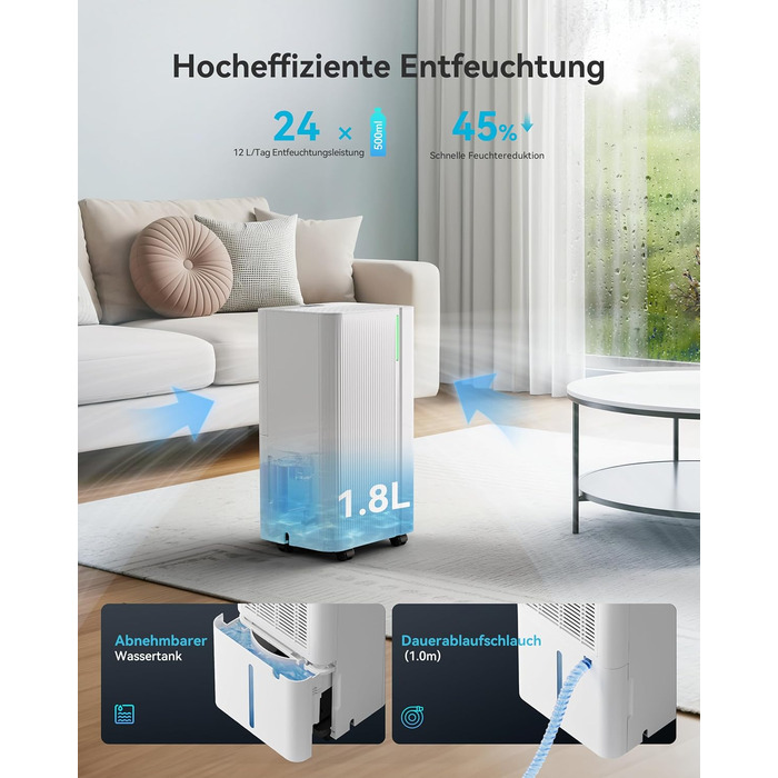EUHOMY Електричний осушувач повітря 12л/24г, тихий та енергоефективний, з відведенням води, автоматичним розморожуванням, 3 режими, для квартири 25м²/122м³, спальні, підвалу