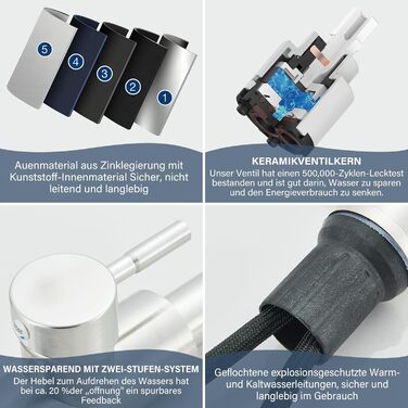 Кран кухонний Rozin чорний матовий з висувною лійкою 360° для мийки, з двома режимами, з донним клапаном