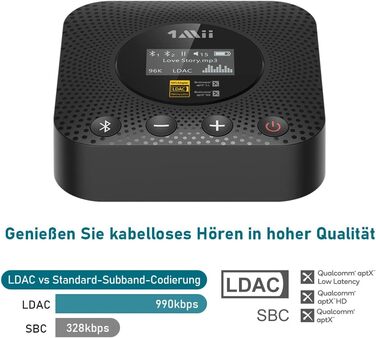 1Mii B06HD Bluetooth 5.1 Аудіоприймач: HiFi, aptX HD, Low Latency, 3.5mm/Cinch, 15 годин роботи