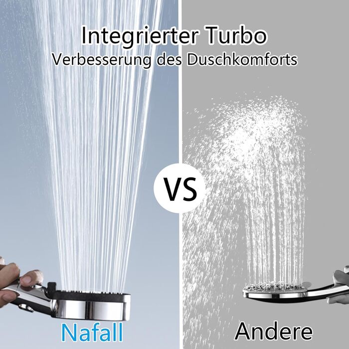 Fall Shower Head with Filter - High-Pressure Handheld Showerhead, Water-Saving with 1.5M Hose, Shower Head with 5 Spray Patterns and Stop Function, Shower Head with Hose, Chrome