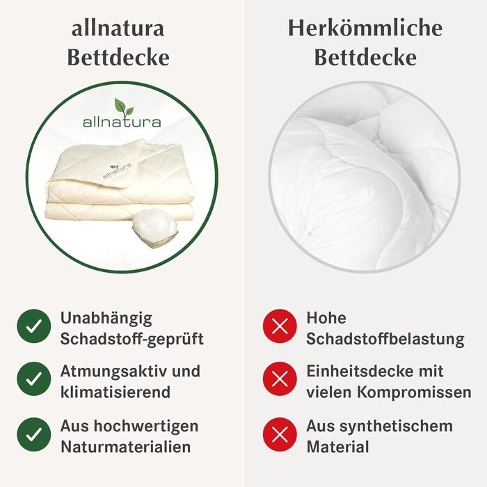 allnatura Lyovita Lycocell-Duo 135x200 cm Duvet - warm duvet optimally climate-regulating for 4 seasons - Breathable comforter filled with Lyocell/Tencel - suitable for allergy sufferers Lyocell-tencel Crèmeton