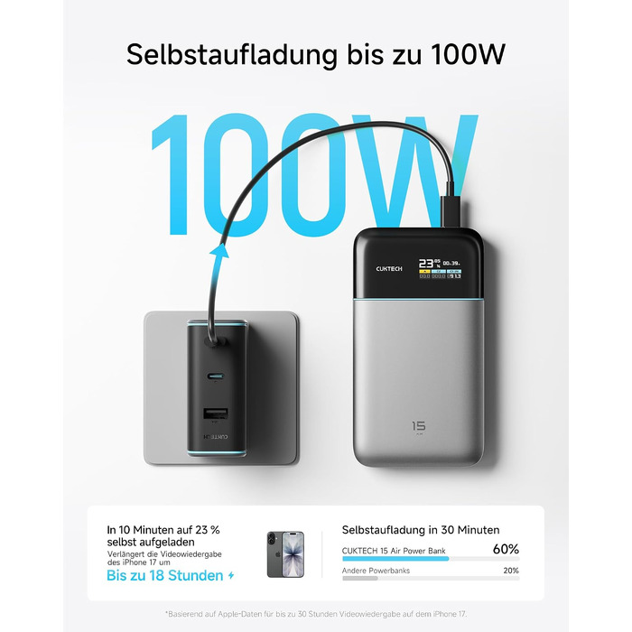 Повербанк CUKTECH 15 Air 15000mAh 100W з цифровим дисплеєм та швидкою зарядкою USB-C для iPhone 16/15/14/13, Samsung Galaxy, iPad, ноутбуків Dell