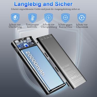 Power Bank 20000mAh з USB-C, PD 3.0, QC 4.0, 22.5W, чорний - для iPhone, Samsung та інших