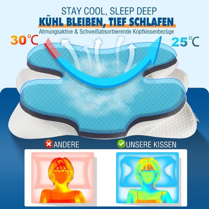 Подушка для шиї IDEA: ортопедична, з memory foam, для дорослих, проти болю в шиї, 62x40x9/11 см