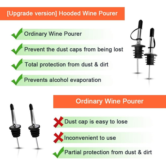 Набір виливників для пляшок BALTRE (6 шт.) з 6 адаптерами - для олії, вина, оцту, кави, сиропу