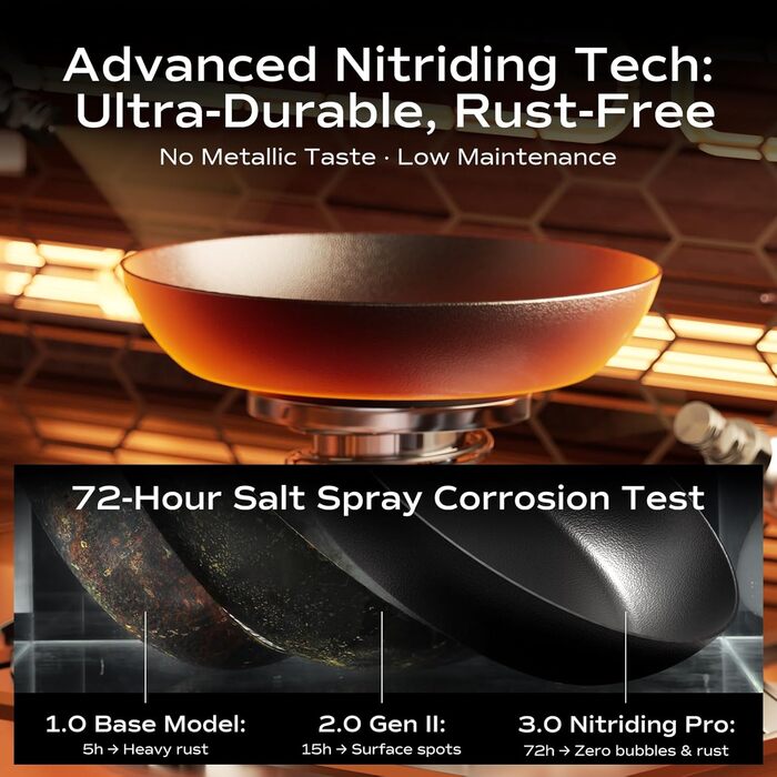 Сковорода з вуглецевої сталі 28 см, антипригарна, з бакелітовою ручкою, без PFOA, для приготування їжі, кемпінгу, професійного використання