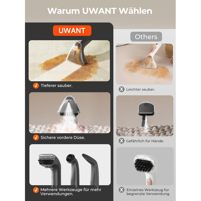 Потужний мийний пилосос для килимів та м'яких меблів Uwant 18 кПа, портативний, з інструментами для чищення та самоочищення (сірий)