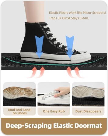 Килимок для дому та вулиці COLOR&GEOMETRY 43x76 см, сірий, антиковзаючий, легко миється