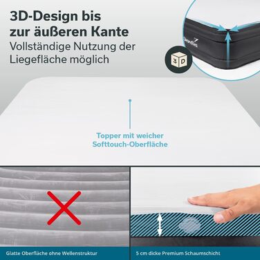 Надувна повітряна матрац Skandika Sveja для кемпінгу (2 особи) з USB-насосом та топером, 204x151x43 см, 300 кг