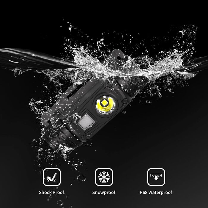 Налобний ліхтар WUBEN H1 Pro 1200 люменів, USB, акумуляторний, 10 режимів, водонепроникний IP68, для бігу, кемпінгу та виживання