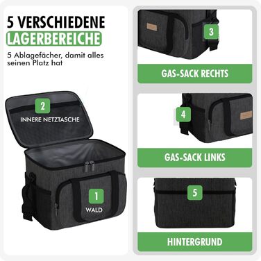 Чорна сумка-холодильник 15 літрів: компактна термосумка для пляжу, кемпінгу, обіду, подорожей, роботи - підтримує холод та тепло