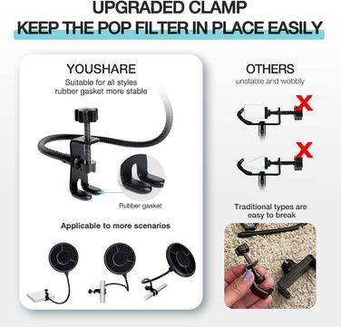 Кріплення для мікрофона HyperX QuadCast/ProCast YOUSHARES (PS-T7) з поп-фільтром, професійний штатив-кріплення для мікрофону, червоний