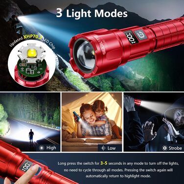 LED ліхтарик Gearlite, 6000 люмен, тактичний, з регулюванням фокусу, 3 режими, водонепроникний IP65, для кемпінгу, риболовлі, туризму, надзвичайних ситуацій (червоний, 1 шт.)