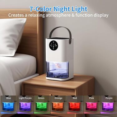 Електричний осушувач повітря Dreamhigh® 1.7L для ванної, підвалу, спальні (35 ㎡)