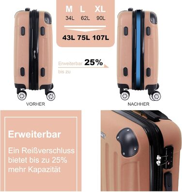 Набір валіз 3er - міцні валізи з ABS-корпусом, TSA-замок, розширюваний об'єм - M, L, XL, захист кутів, 360° колеса, телескопічна ручка, підходить для ручної поклажі & можна складати (персиковий)