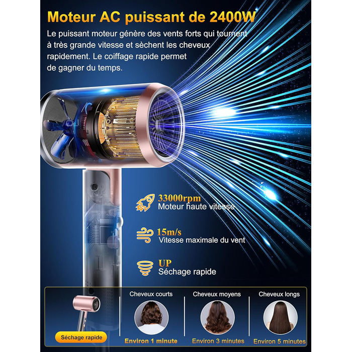 Професійний фен 2400W з іонізацією, складний, для подорожей, з насадкою-дифузором та терморегулятором (сірий/рожевий)