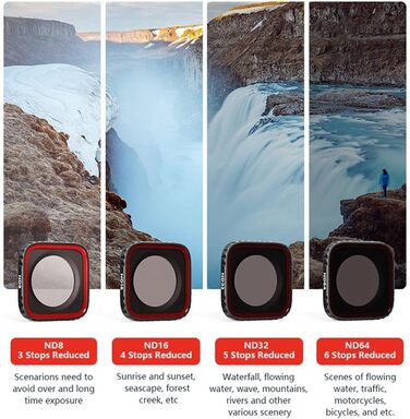 Фільтри для Insta360 Ace Pro: CPL, UV, ND (4, 8, 16, 32) - комплект для екшн-камери, водонепроникні, магнітний дизайн
