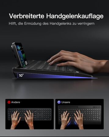 Inateck Бездротовий Комплект Клавіатури та Миші з Підсвічуванням, QWERTZ, з Підтримкою Bluetooth, з Підкладкою під Руку, для Mac, Windows, Laptop, PC, Smart TV, KB06006