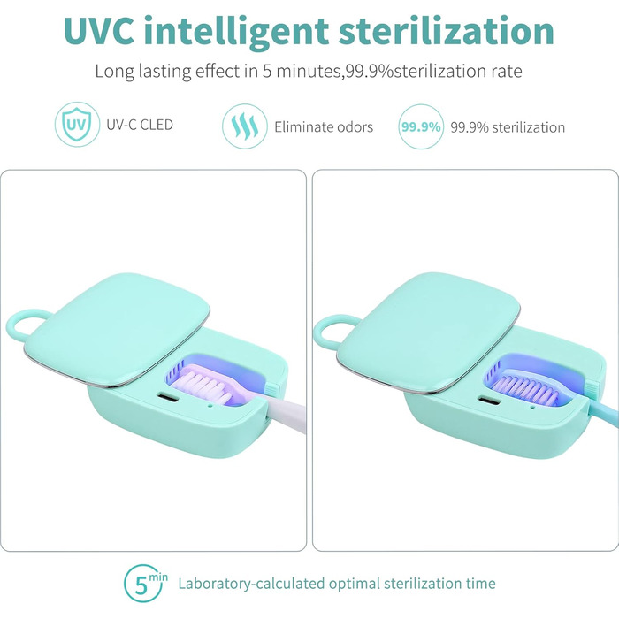 Toothbrush Covers, Portable Toothbrush Holder with Cleaning Light, Rechargeable Travel Toothbrush Box with Holder for Home and Travel or Business Trips (White) (Blue)
