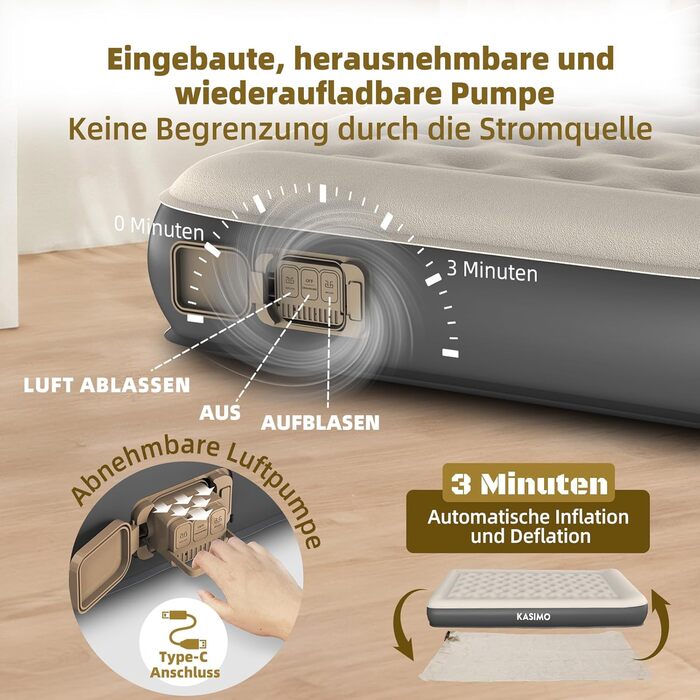 Матрац надувний KASIMO TPU самонадувний 1-місний з електричним насосом та подушкою, 190x90x22 см для дому та кемпінгу