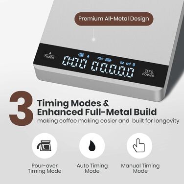 Maestri House Mini Espresso Scale with Timer - 2kg/0.1g Precision Digital Kitchen Scale for Espresso, Pour-Over & Coffee Brewing (Silver)