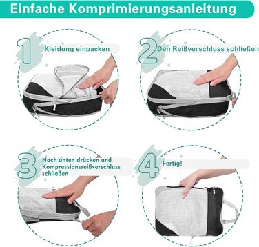 Набір кубиків-органайзерів для подорожей MEUVO - 5 шт., чорний. Компресійні сумки для валізи або рюкзака, водонепроникні