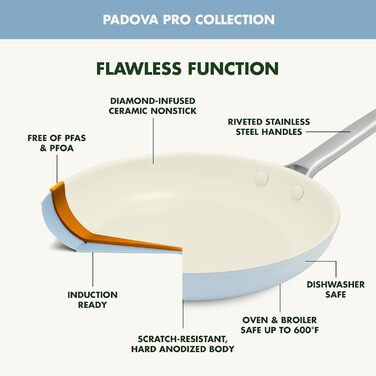 Набір посуду GreenPan Padova Pro 10 предметів: антипригарне покриття Ceramic, без PFOA/PFAS, індукційний, з нержавіючої сталі, Blue Haze