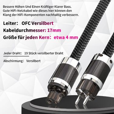 Hi-Fi мережевий кабель Tertullus E860 High-End для аудіотехніки, C15 Schuko, 1м