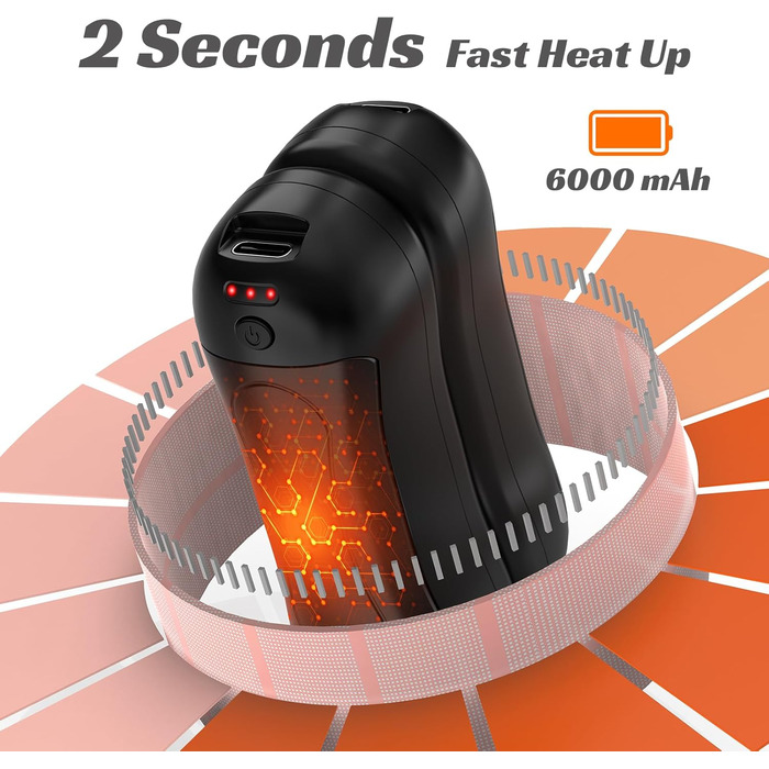 Електричний грілка для рук FANDLISS 6000 mAh USB, 2 шт. - для кемпінгу, на вулицю, на подарунок