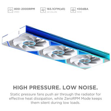 Система рідинного охолодження TZMRIT PF360 AIO 360мм з 5.5