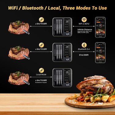 Inkbird INT-14-BW Wireless Meat Thermometer, Smart Grill Thermometer WIFI 2.4G and Bluetooth 5.4 Signal 91m, Oven Thermometer Thermometer for Oven, Grill, Smoker, Rotisserie, Air Fryer Oven