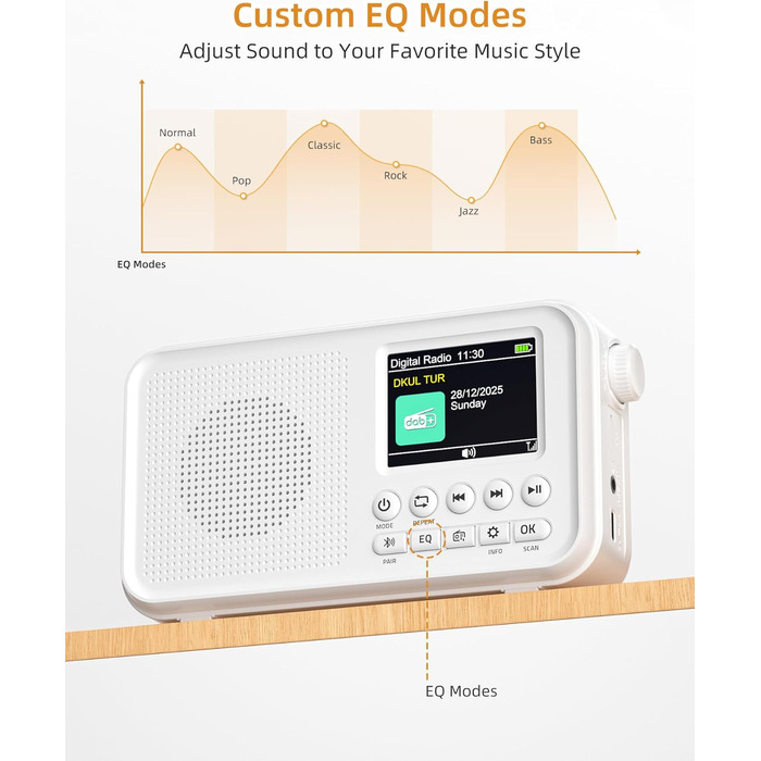 Портативне DAB/FM радіо з Bluetooth, кольоровим дисплеєм 2.4