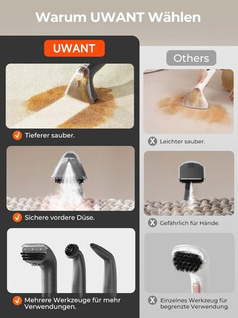 Потужний мийний пилосос для килимів та м'яких меблів Uwant 18 кПа, портативний, з інструментами для чищення та самоочищення (сірий)