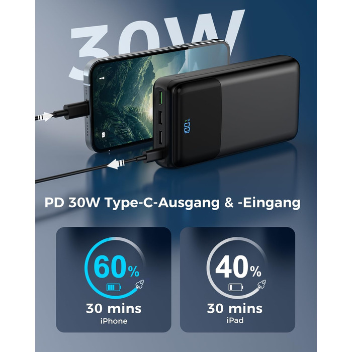 Power Bank 50000mAh з LED дисплеєм, 30W швидка зарядка, USB-C, 4 виходи та 2 входи - для iPhone, Android та планшетів