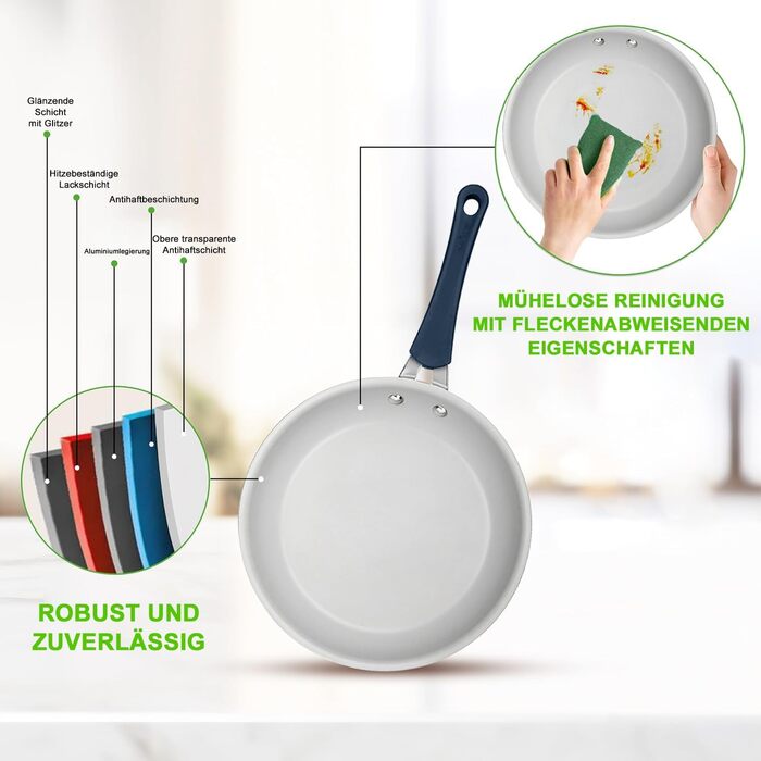 NutriChef 14-Piece Induction Cookware Set & Frypan Set, PFOA/PFOS-Free, Non-Stick Coated, Cookware Set, Pots & Pan Sets, Aluminum with Stainless Steel Edges – Cookware Set for all Blue Heat Stoves
