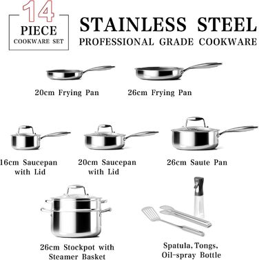 Набір посуду RIOVARM з індукційним дном (14 предметів): каструлі, сковороди, кришки, лопатка. Покриття з граніту, антипригарне, PFOA Free